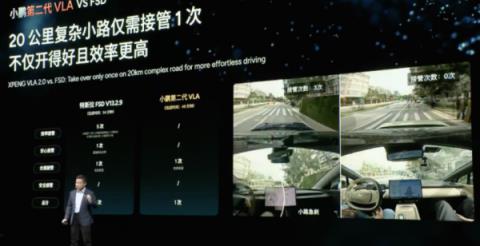 中国“特斯拉”诞生：小鹏第二代VLA模型发布 26年量产机器人和Robotaxi(图3)