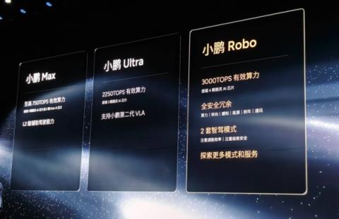 中国“特斯拉”诞生：小鹏第二代VLA模型发布 26年量产机器人和Robotaxi(图6)