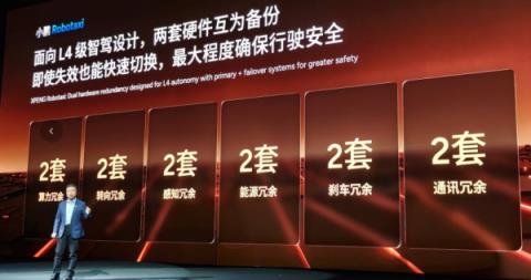 中国“特斯拉”诞生：小鹏第二代VLA模型发布 26年量产机器人和Robotaxi(图7)