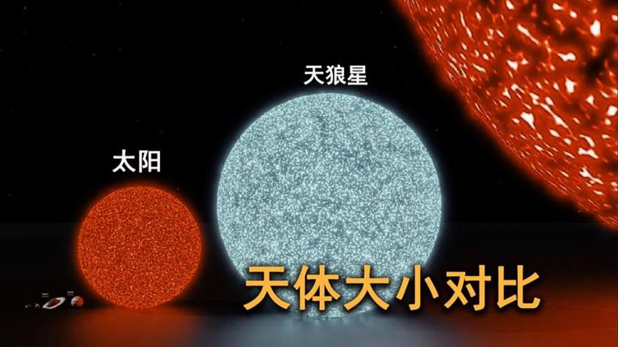 比宇宙还大的有什么?？比宇宙还大的宇宙