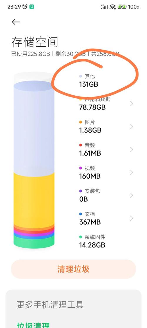 如何扩展手机的内存空间容量?有什么办法扩展手机内存