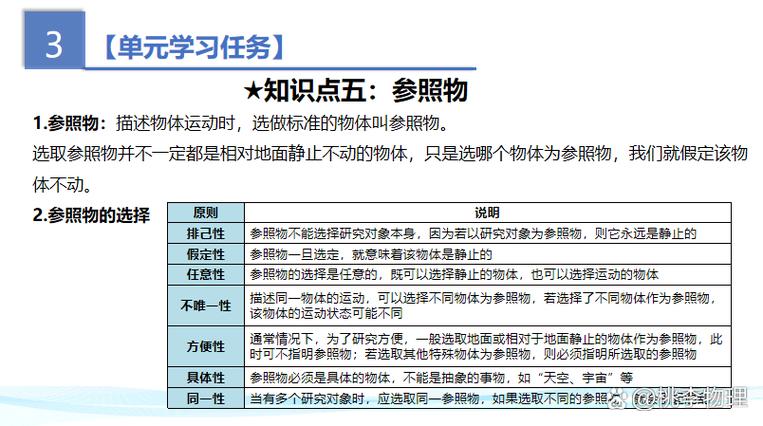 静止不动什么意思??静止和不动有什么区别