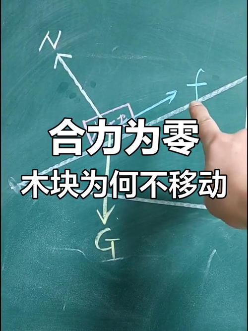 静止不动什么意思??静止和不动有什么区别
