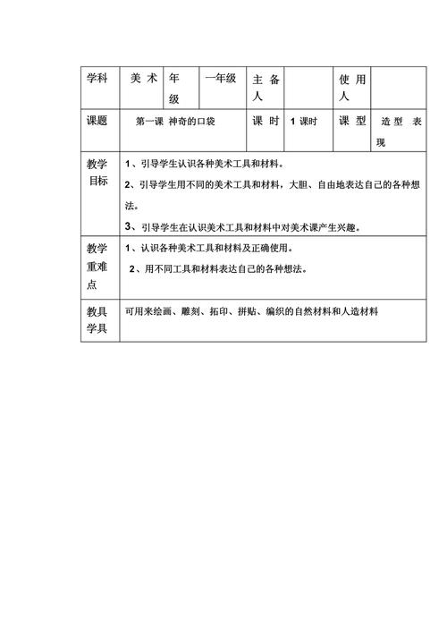 如何上好一节美术公开课教案?如何上好美术第一课