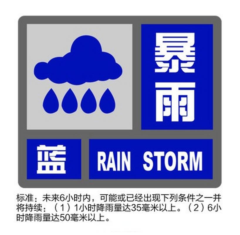 暴雨四级响应是什么声音？暴雨四级预警从低到高的颜色分别是