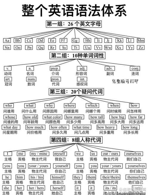 这张图表达了什么意思英语？这张图表达了什么意思英语怎么说
