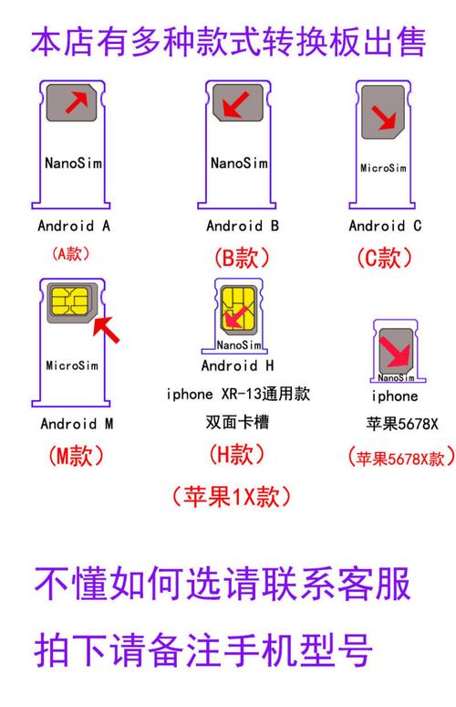 苹果4手机电话卡怎么装?苹果4手机电话卡怎么装上去