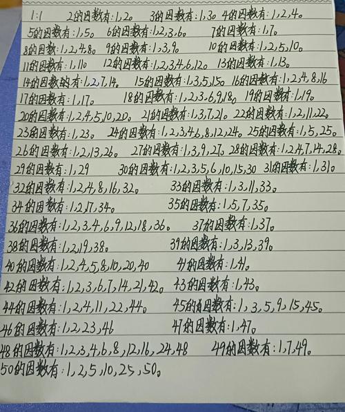 504共有多少个不同的因数？504共有几个因数