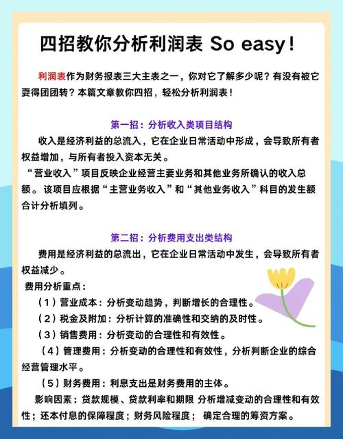 利润最大化原则并解释其含义?利润的最大化原则是