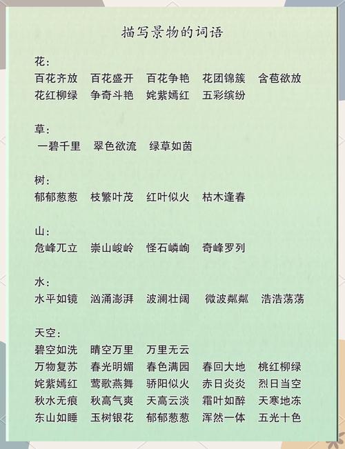 景物描写是什么短语类型结构？景物描写是什么词性