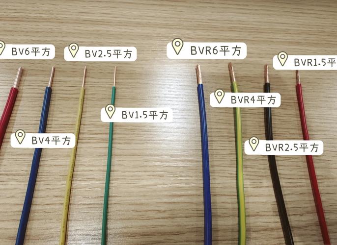 电线上4平方线是怎么标的？电线4平方是多少毫米
