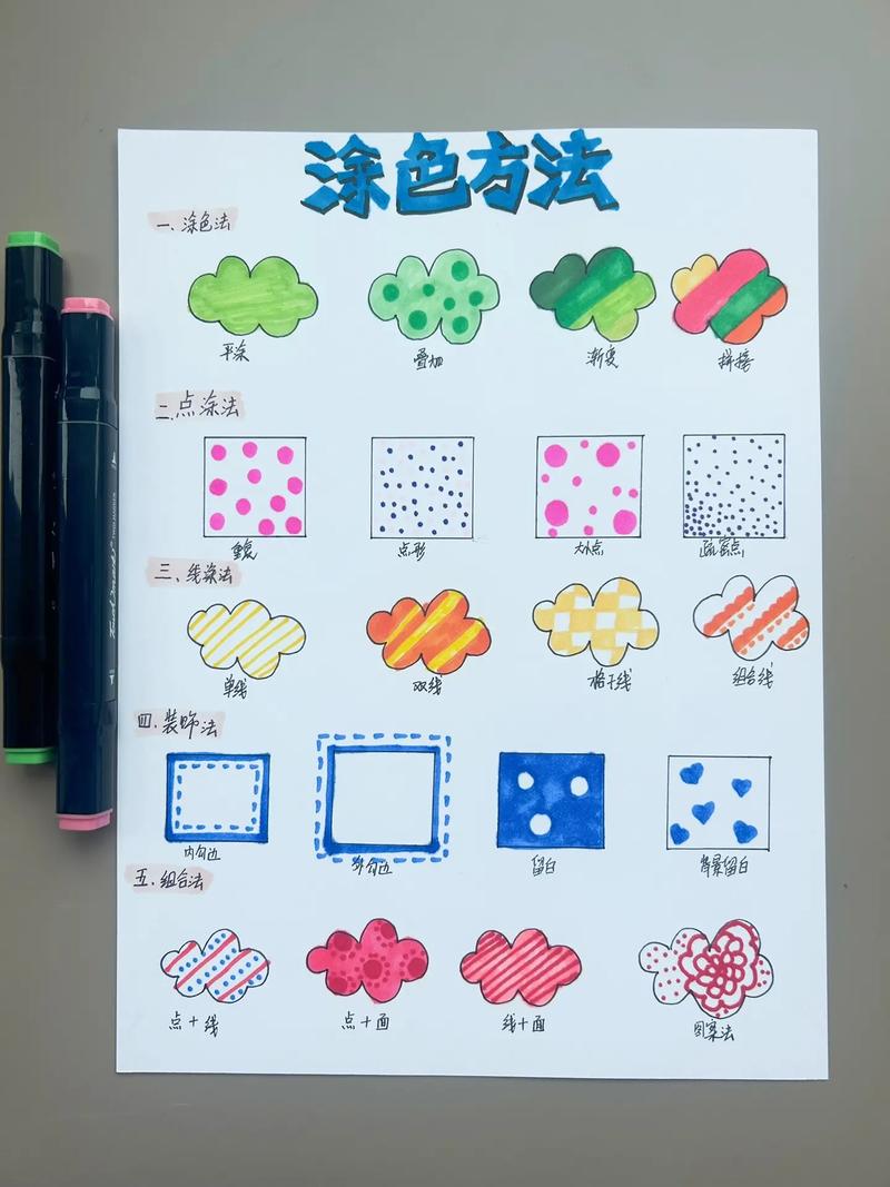 油性马克笔怎样擦掉？油性马克笔怎样擦掉小妙招