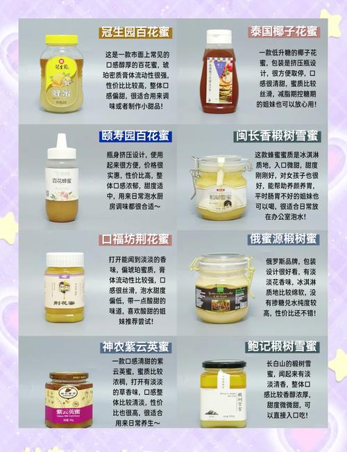 蜂蜜可以促进儿童生长发育吗？蜂蜜对孩子长高有帮助吗