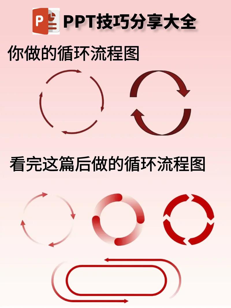 ppt怎么打包保存?ppt打包的步骤