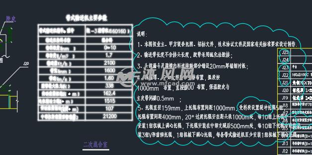 技术要求写在什么位置？技术要求写在哪