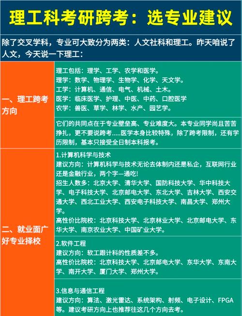 跨专业考研计算机要求？跨专业考研计算机的要求