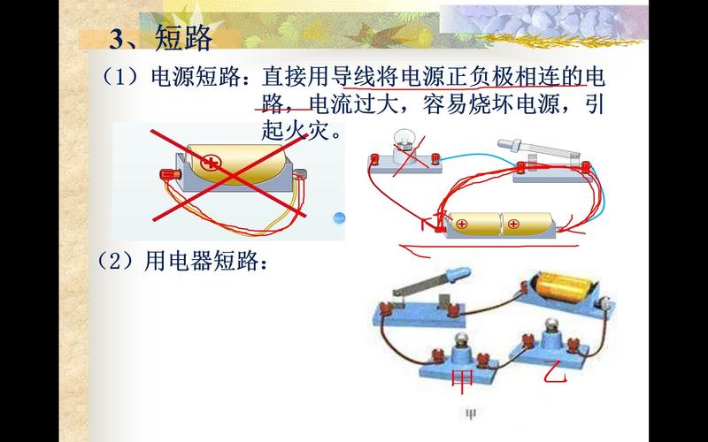 什么是电路的空载状态？电路有空载负载和什么三种工作状态