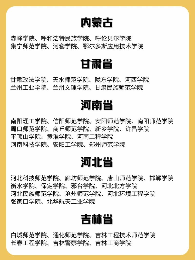 全国公办二本艺术院校有哪些学校?艺术公办二本院校排名