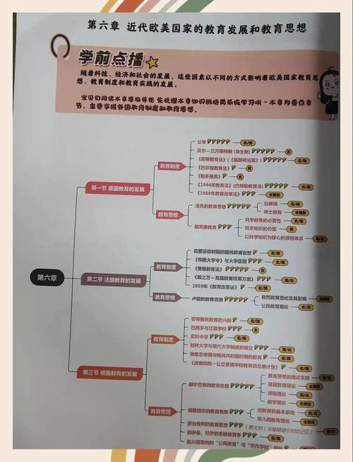 德国近代教育的特征?德国近代教育的特征包括