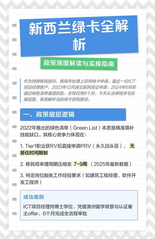 怎么样才能拿到新西兰绿卡?如何获得新西兰绿卡