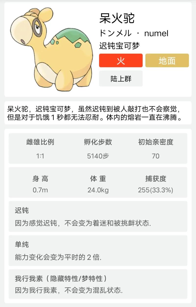 口袋妖怪火红呆呆兽在哪?口袋妖怪呆火驼厉害吗