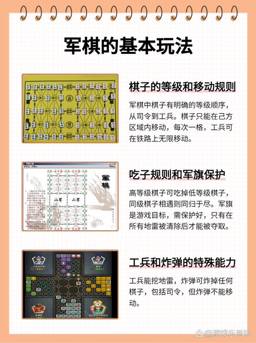军棋的摆法与下法?军棋的摆法视频
