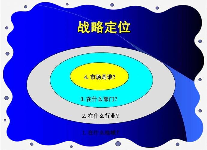 确立大战略的首要原则是?确定战略定位应遵循哪些原则