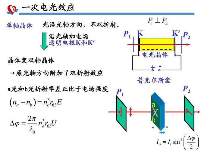 晶体为什么会有光轴现象?晶体为什么会发光