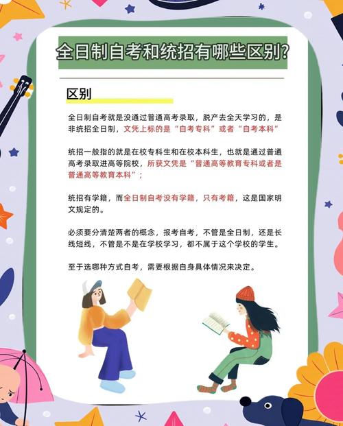 自考也是全日制吗?自考是不是全日制本科