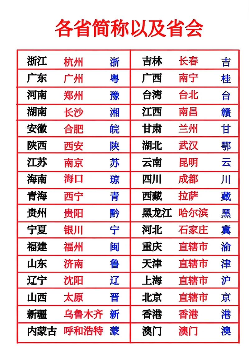 几届几中全会是什么的简称?几届几中全会是怎么划分的