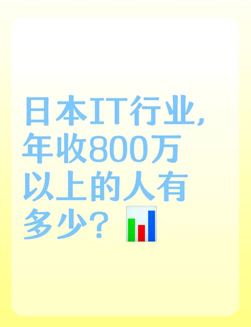 日本it行业现状?日本it行业对比中国