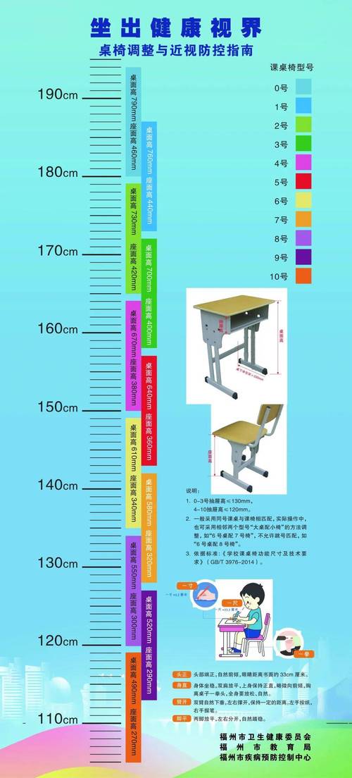 课桌的长度用测量方法和测量过程表示？测量课桌的长度用什么尺子