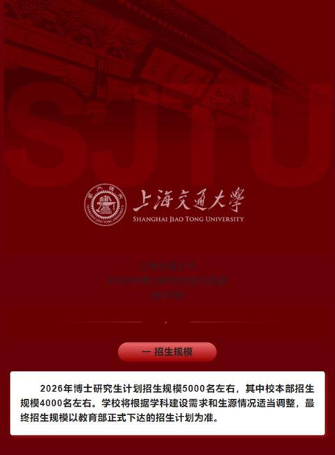 上海交大博士招生或超本科！2026年博士招生简章发布：计划招5000人