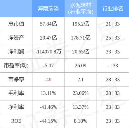 海南寄东西到河北多少钱?海南寄件到河北多少钱