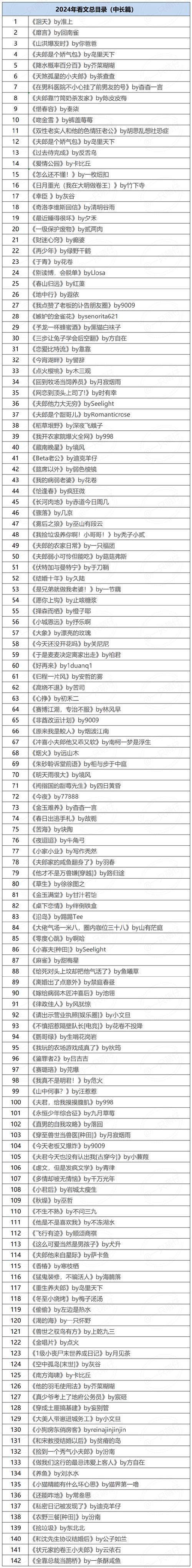 求完本的异界战争类小说推荐?十大必看异界战争小说