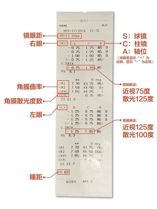 看远处到近处瞳孔的变化?看远处和看近处瞳距有什么区别