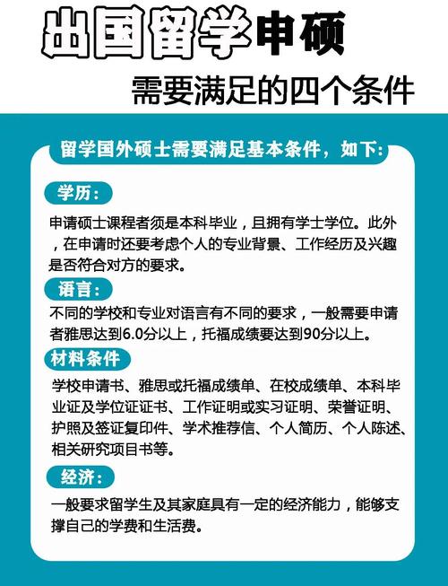 怎么到国外读研究生？如何考取国外的研究生