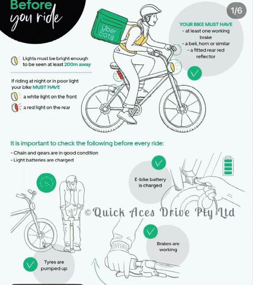 骑自行车出行注意事项?骑自行车出行注意事项