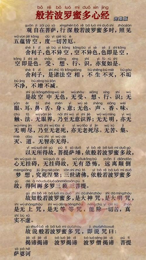 波罗密多心经是做什么用的?波罗蜜多心经的解释