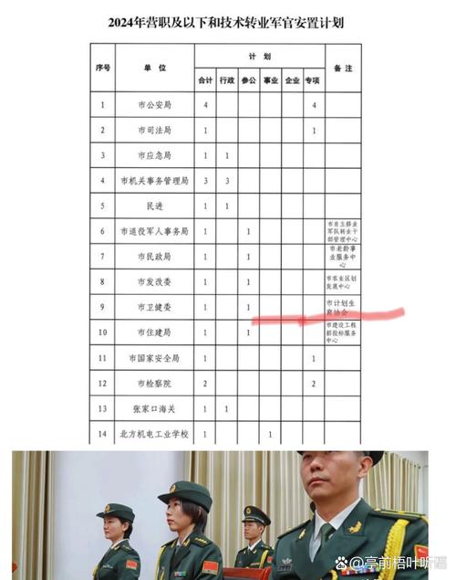 军本换地方本要多久?军本换地方本有时间限制吗