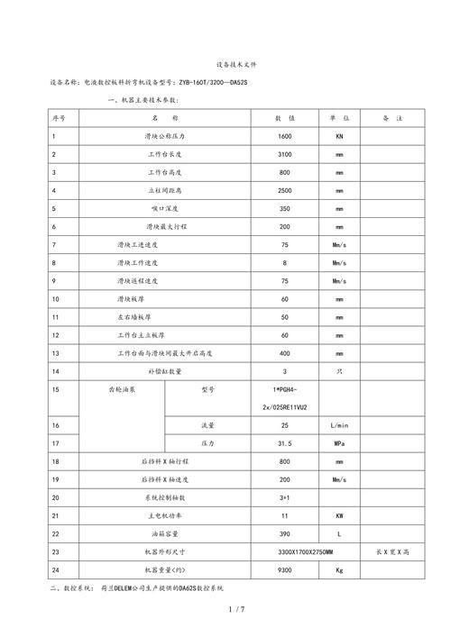 技术参数是指什么?技术参数是指什么意思