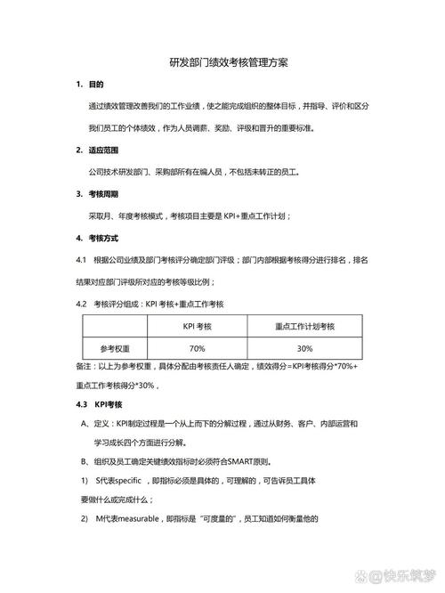 研发人员绩效考核方案范本？研发人员绩效考核管理办法