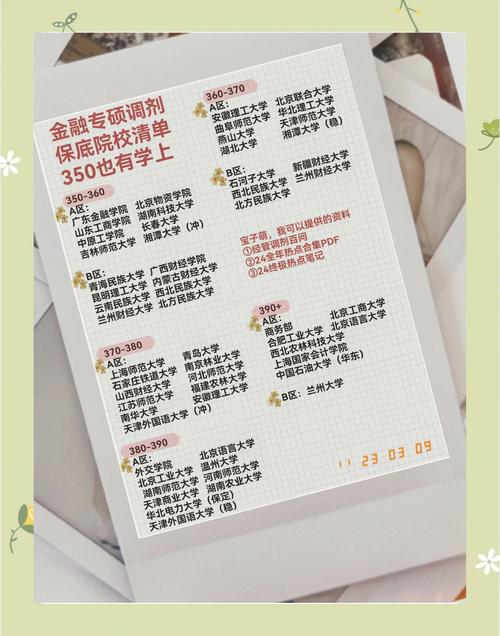 2021金融专业考研调剂学校？金融考研调剂容易吗