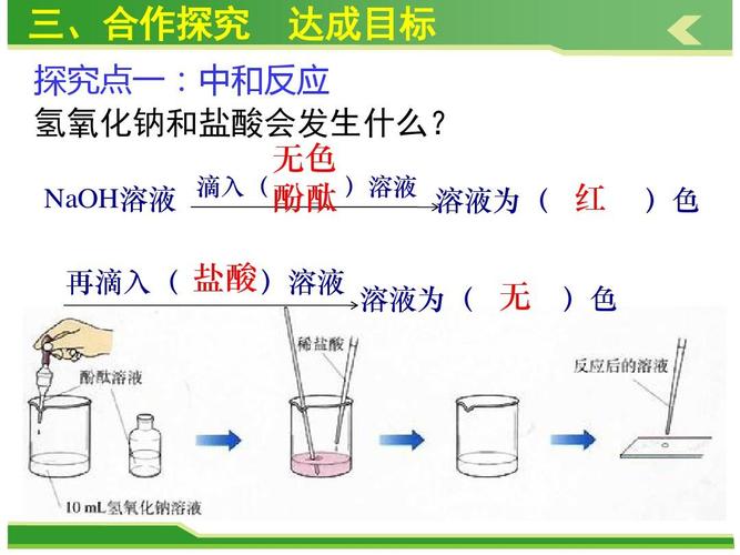 氢氧化钠如何与酸中和?氢氧化钠与酸反应生成什么