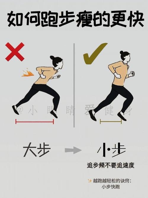 怎么可以提高跑步速度?怎么提高跑步速度小妙招