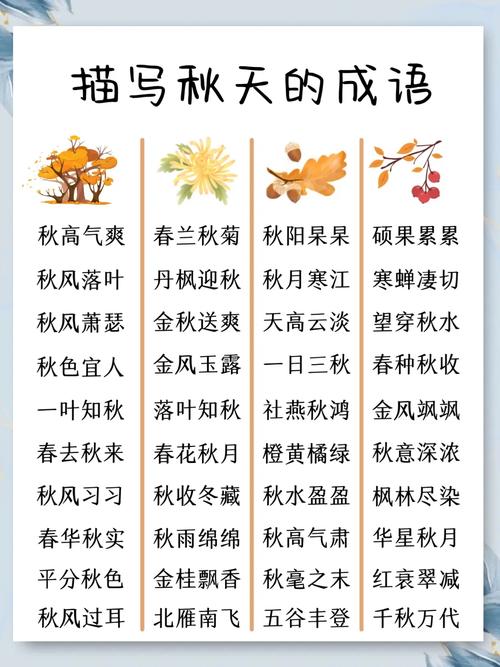 日和秋组成的成语？日和秋组成的成语有哪些