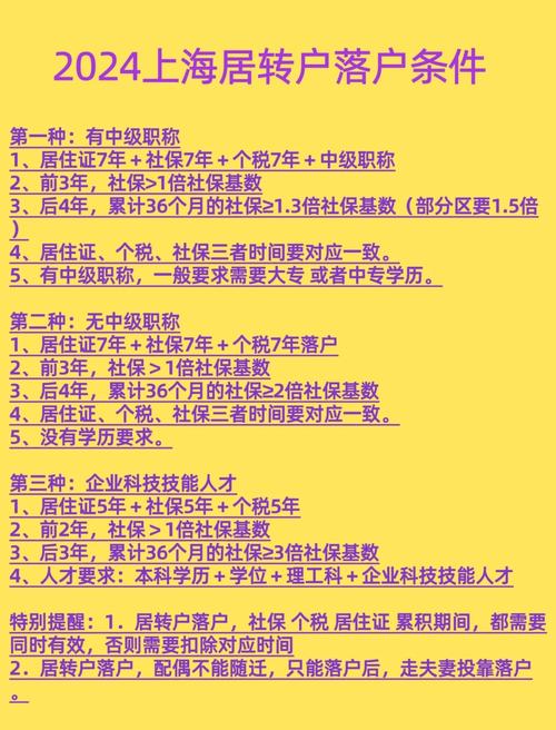上海居转户孩子年龄有限制吗?上海居转户后孩子可以迁来吗