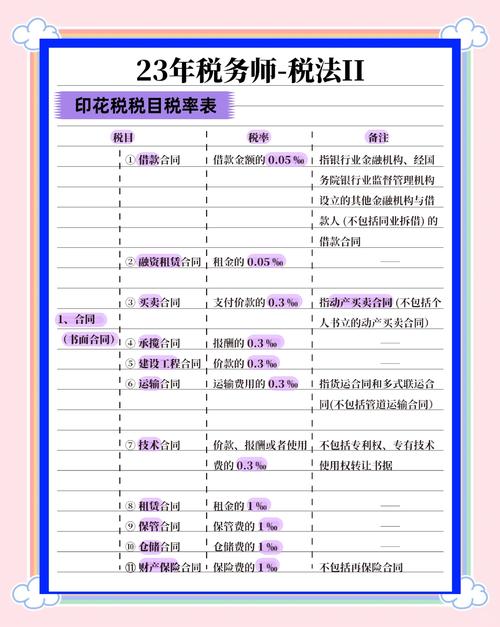 进税务局工作要学什么专业？如果想去税务局工作应该读什么专业