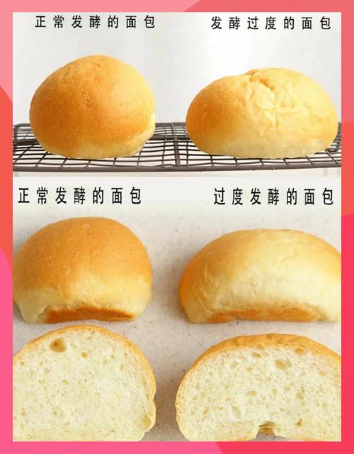 揉好的面团放油会影响发酵吗为什么?揉面放油还能发吗