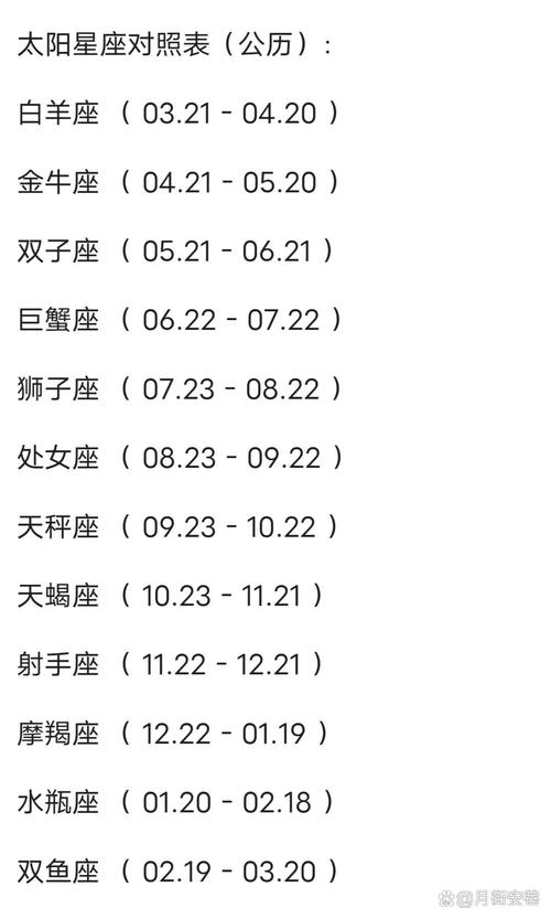 怎么样判断自己是什么星座?？怎么确定自己是什么星座?